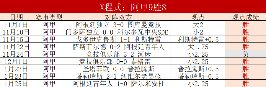 马晓磊社交,媒体发布签,约片段,500足球比分,500比分官网,500体育,500网页版,500app下载电脑版