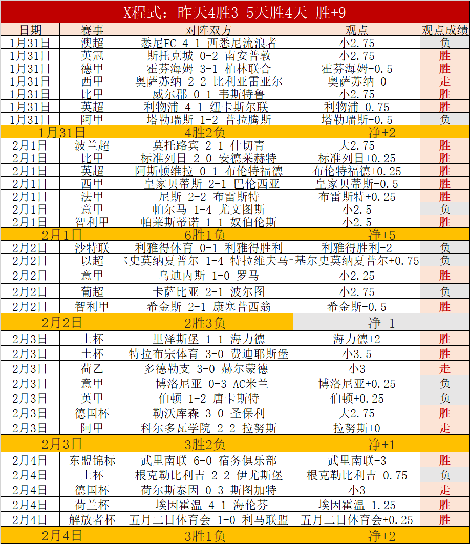 尤文图斯意,杯成功挺进,复赛阶段,500足球比分,500比分官网,500体育,500网页版,500app下载电脑版
