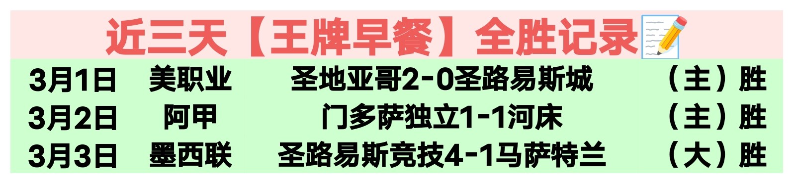 三连胜佳绩,闪耀,河床队联赛,500足球比分,500比分官网,500体育,500网页版,500app下载电脑版