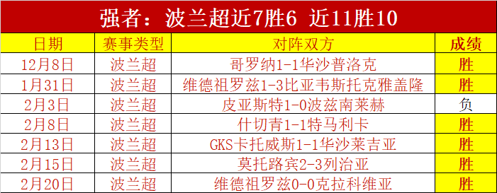 标题改写,独家揭秘,徐彬获双重,500足球比分,500比分官网,500体育,500网页版,500app下载电脑版