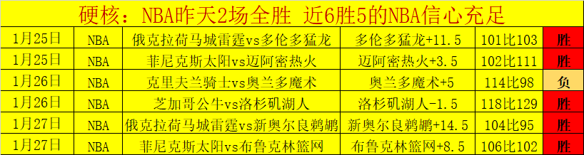 于根伟热切,展望国足沙,特之战,500足球比分,500比分官网,500体育,500网页版,500app下载电脑版