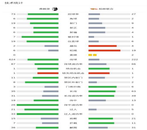 霍金斯历经,三局激战墨,问鼎世界第,500足球比分,500比分官网,500体育,500网页版,500app下载电脑版