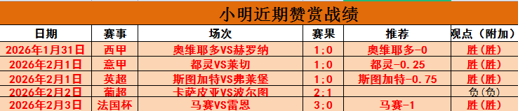 澳印大战激,阿德莱德球,灯频现,500足球比分,500比分官网,500体育,500网页版,500app下载电脑版