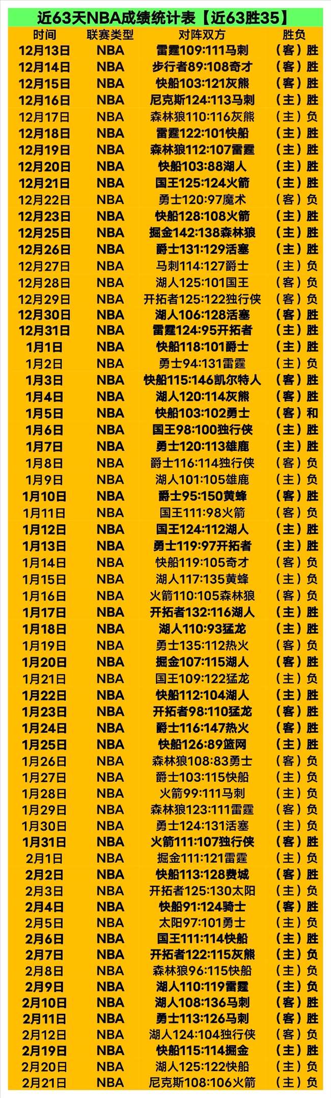 体育英才之,精神堡垒,中华体育精,500足球比分,500比分官网,500体育,500网页版,500app下载电脑版