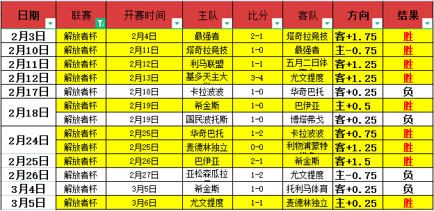 滕哈赫指出,任何失误都,可能影响表,500足球比分,500比分官网,500体育,500网页版,500app下载电脑版
