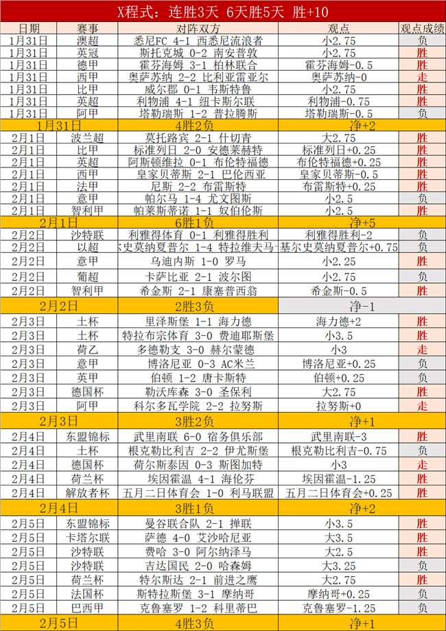 滕哈赫指出,任何失误都,可能影响表,500足球比分,500比分官网,500体育,500网页版,500app下载电脑版