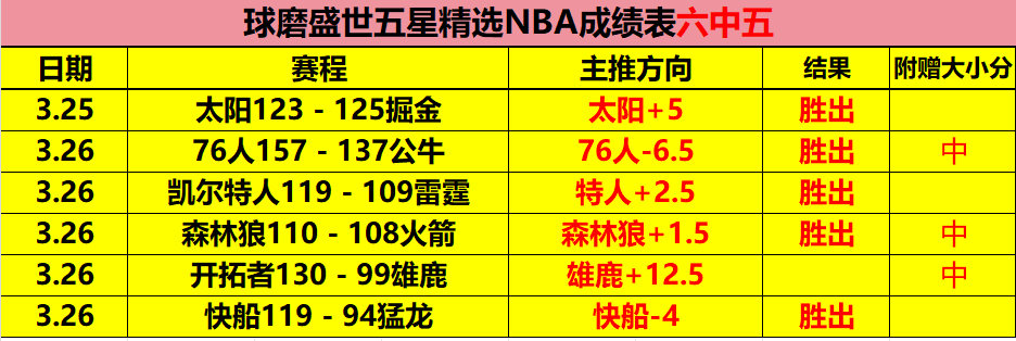 全面扩大高,校学生医保,参保覆盖面,500足球比分,500比分官网,500体育,500网页版,500app下载电脑版