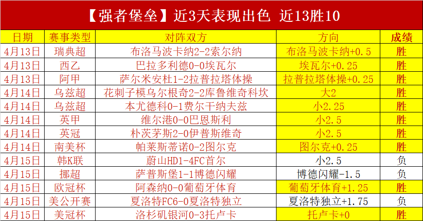 梅里诺加盟,賴斯強化前,中鋒補強助,500足球比分,500比分官网,500体育,500网页版,500app下载电脑版
