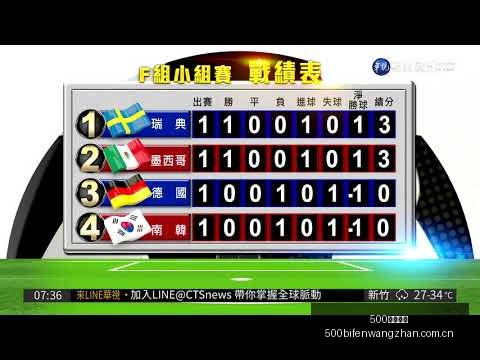 鵜鶘超市大,促销,锡安,500足球比分,500比分官网,500体育,500网页版,500app下载电脑版