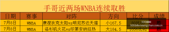 足球比分,500足球比分,500比分官网,500足球比分,500比分官网,500体育,500网页版,500app下载电脑版