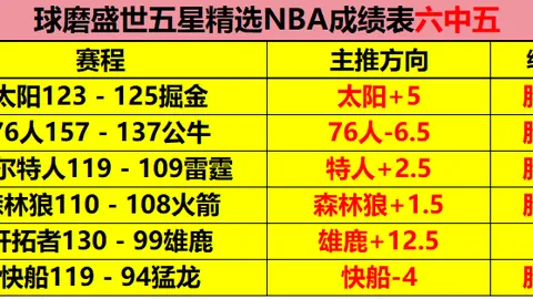 “全面扩大高校学生医保参保覆盖面”