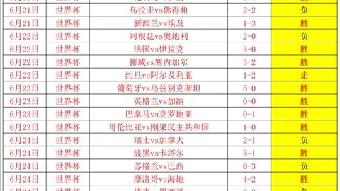 500足球比分500比分官网突发变动引发关注